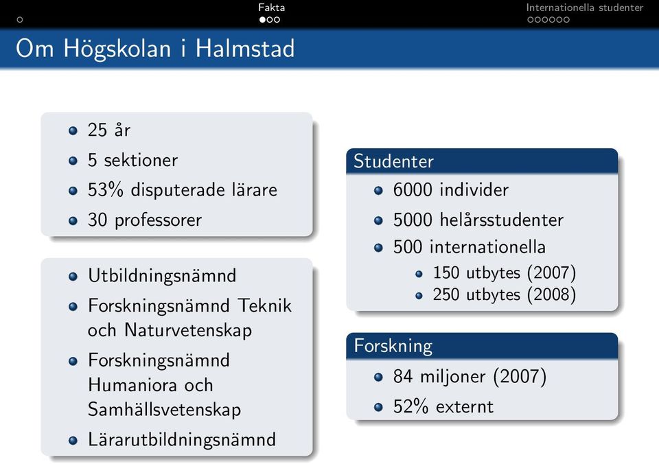 Samhällsvetenskap Lärarutbildningsnämnd Studenter 6000 individer 5000 helårsstudenter