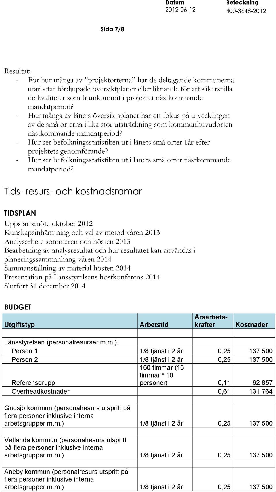 - Hur ser befolkningsstatistiken ut i länets små orter 1år efter projektets genomförande? - Hur ser befolkningsstatistiken ut i länets små orter nästkommande mandatperiod?