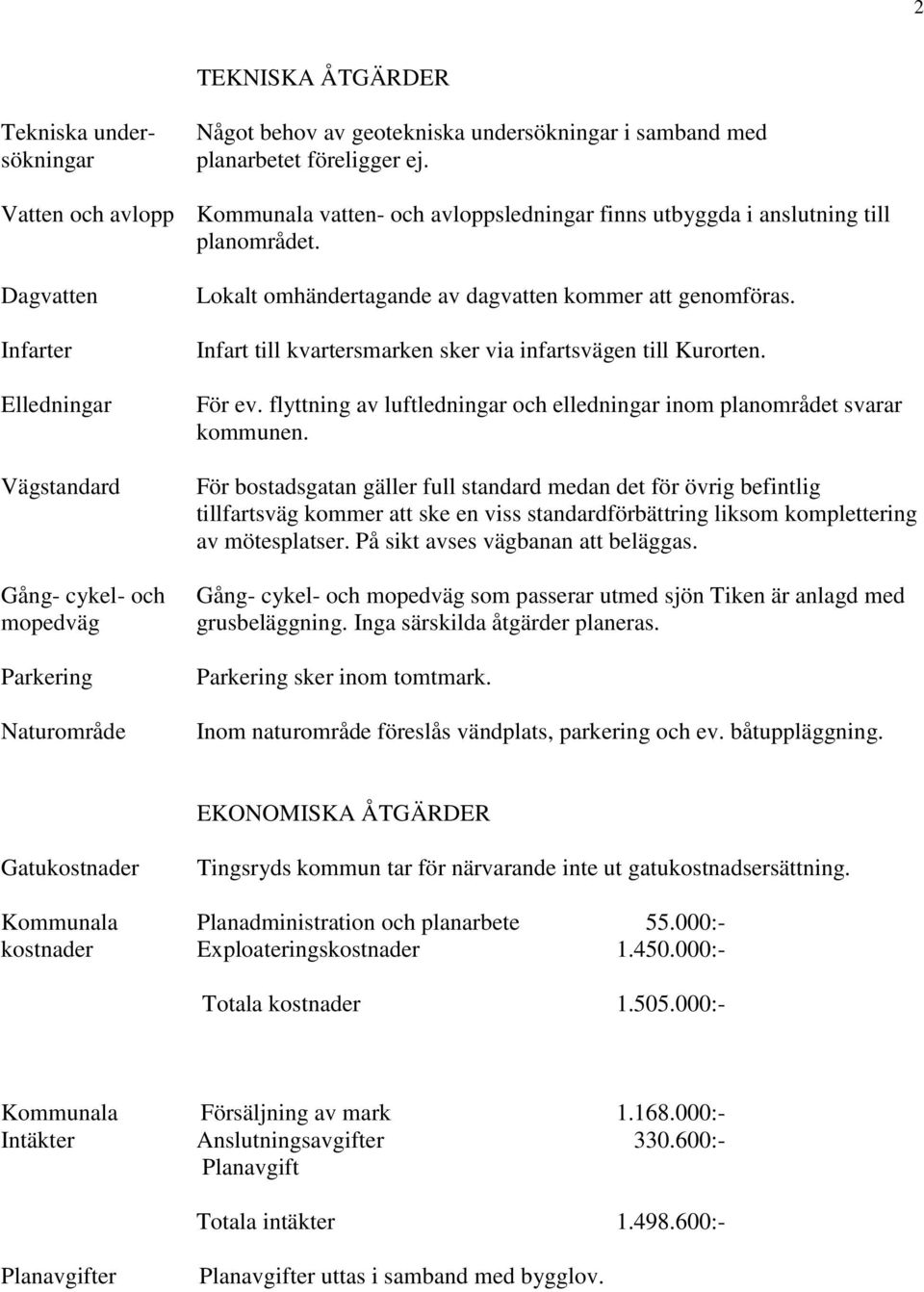 Dagvatten Infarter Elledningar Vägstandard Gång- cykel- och mopedväg Parkering Naturområde Lokalt omhändertagande av dagvatten kommer att genomföras.