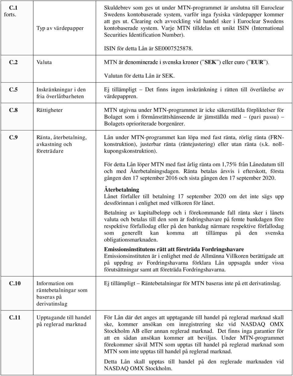 ISIN för detta Lån är SE0007525878. C.2 Valuta MTN är denominerade i svenska kronor ( SEK ) eller euro ( EUR ). Valutan för detta Lån är SEK. C.5 Inskränkningar i den fria överlåtbarheten Det finns ingen inskränkning i rätten till överlåtelse av värdepappren.