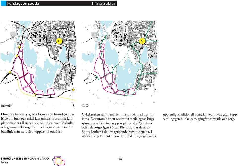 ykelstråken sammanfaller till stor del med busslinjerna. Dessutom bör ett rekreativt stråk läggas längs sjöstranden.