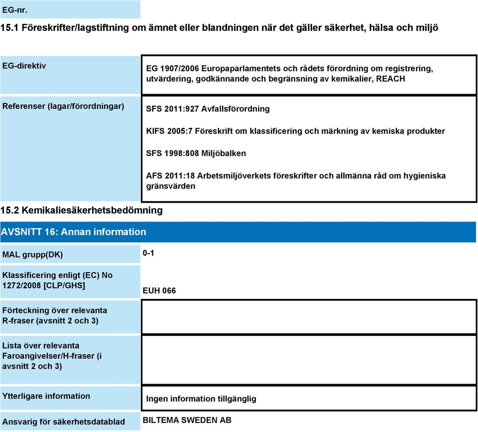 godkännande och begränsning av kemikalier, REACH Referenser (lagar/förordningar) SFS 2011:927 Avfallsförordning KIFS 2005:7 Föreskrift om klassificering och märkning av kemiska produkter SFS 1998:808