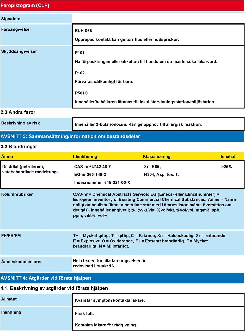 Kan ge upphov till allergisk reaktion. AVSNITT 3: Sammansättning/Information om beståndsdelar 3.