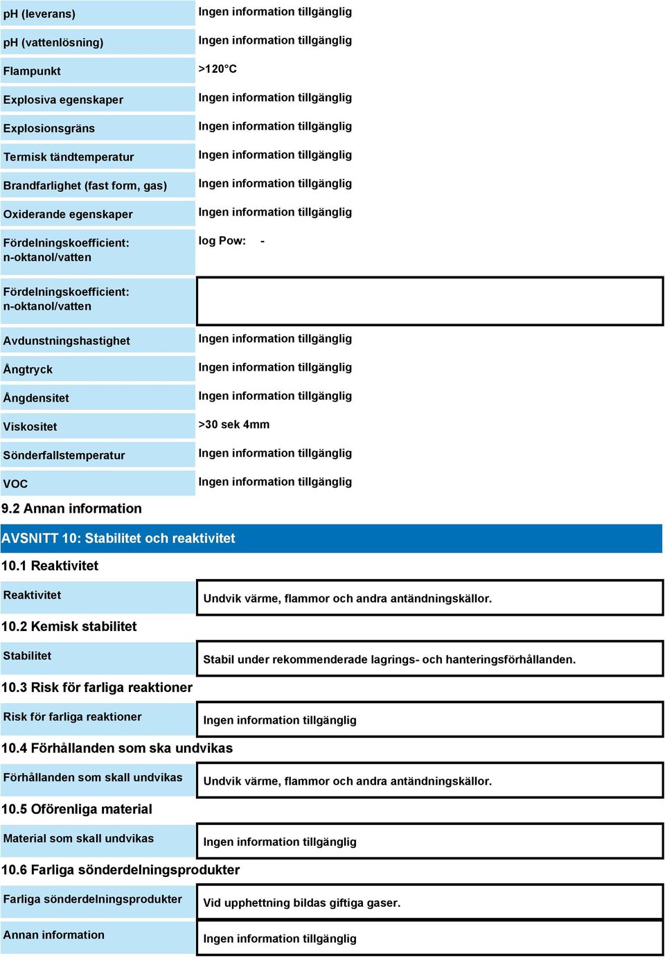 2 Annan information AVSNITT 10: Stabilitet och reaktivitet 10.1 Reaktivitet Reaktivitet Undvik värme, flammor och andra antändningskällor. 10.2 Kemisk stabilitet Stabilitet Stabil under rekommenderade lagrings- och hanteringsförhållanden.