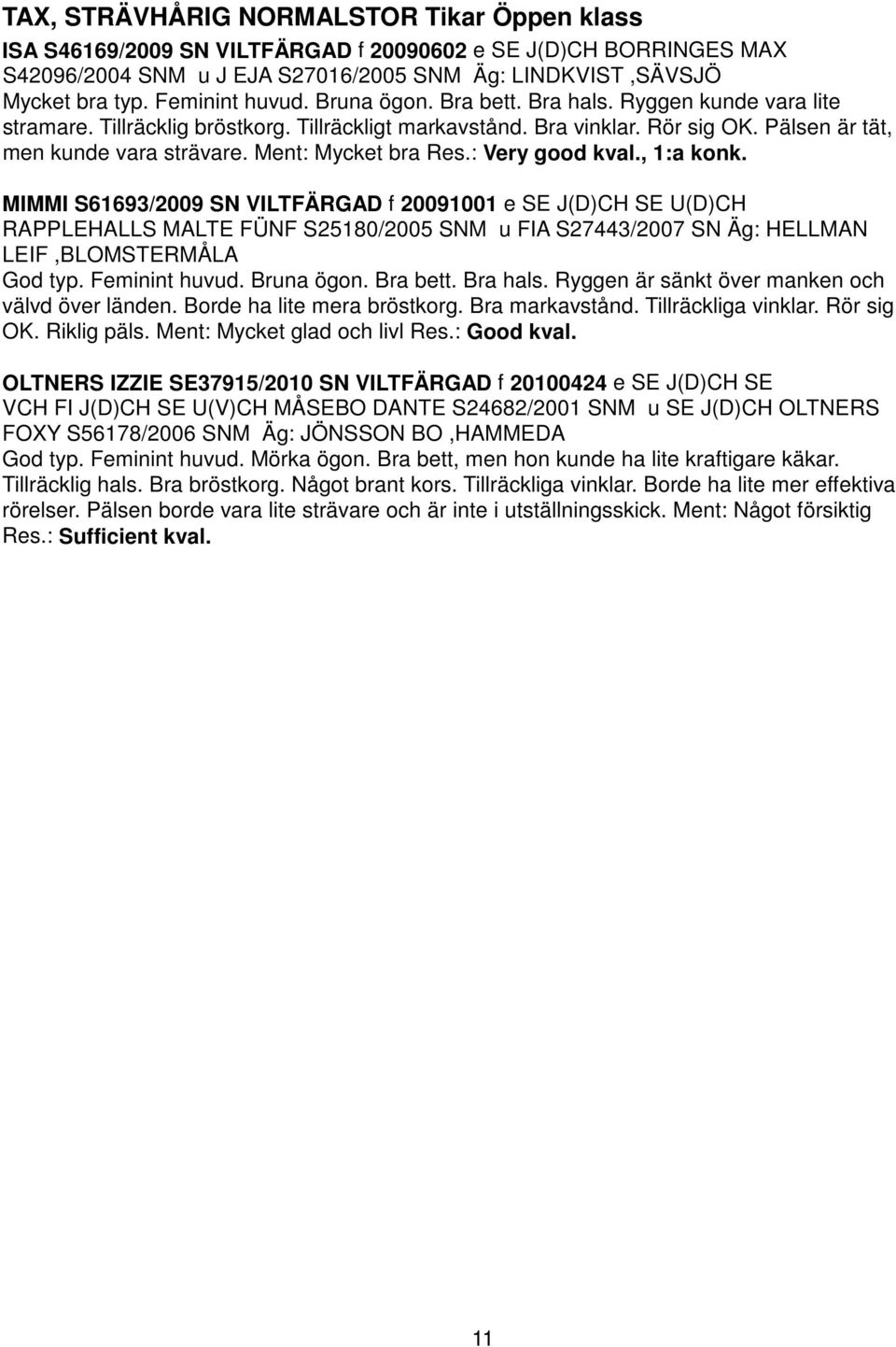 Ment: Mycket bra Res.: Very good kval., 1:a konk.