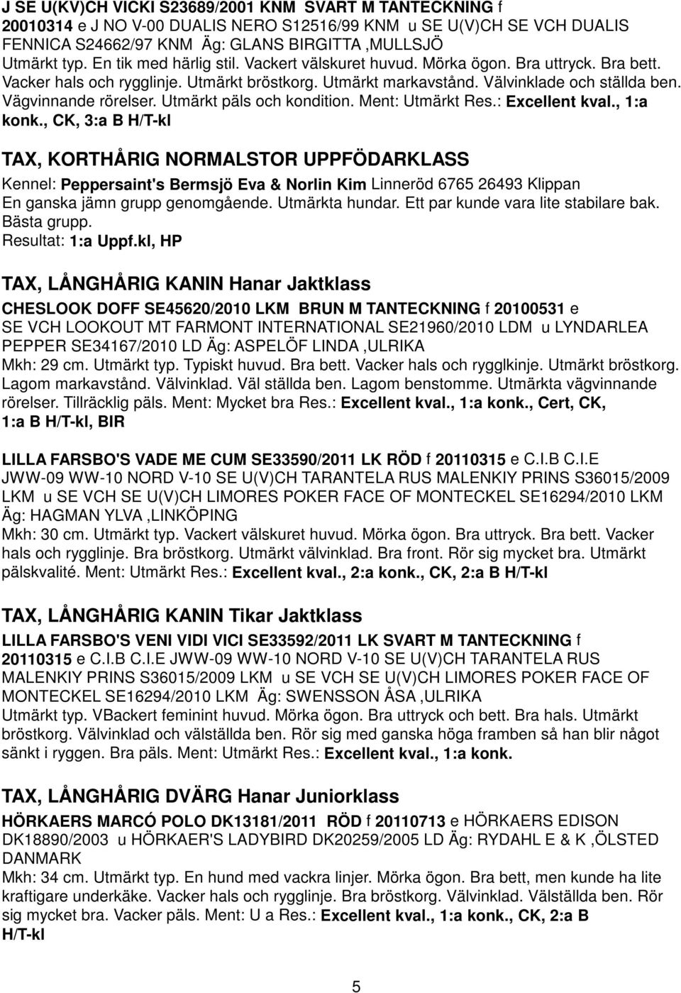 Vägvinnande rörelser. Utmärkt päls och kondition. Ment: Utmärkt Res.: Excellent kval., 1:a konk.