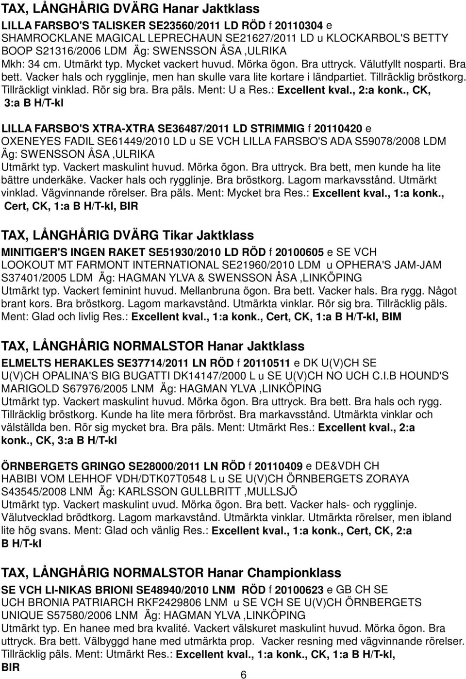 Tillräcklig bröstkorg. Tillräckligt vinklad. Rör sig bra. Bra päls. Ment: U a Res.: Excellent kval., 2:a konk.