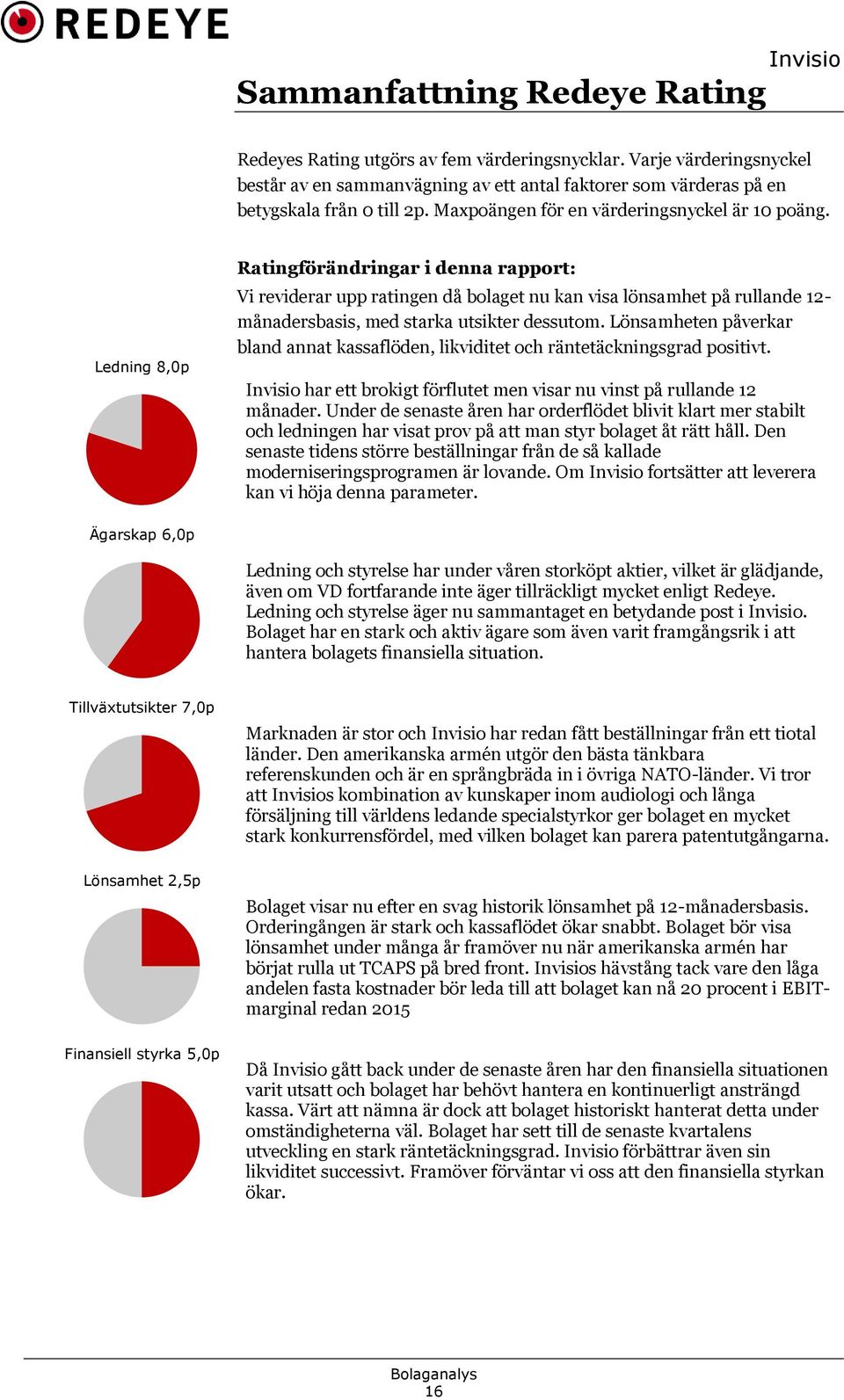 Ledning 8,0p Ratingförändringar i denna rapport: Vi reviderar upp ratingen då bolaget nu kan visa lönsamhet på rullande 12- månadersbasis, med starka utsikter dessutom.