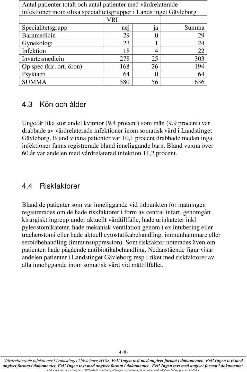 3 Kön och ålder Ungefär lika stor andel kvinnor (9,4 procent) som män (9,9 procent) var drabbade av vårdrelaterade infektioner inom somatisk vård i Landstinget Gävleborg.