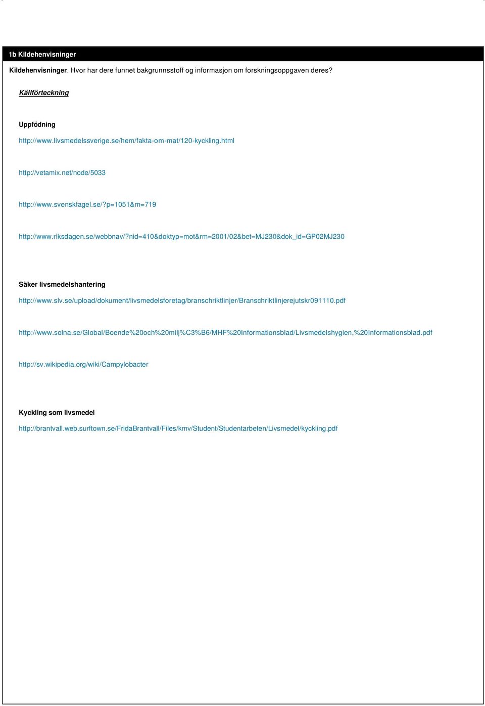 nid=410&doktyp=mot&rm=2001/02&bet=mj230&dok_id=gp02mj230 Säker livsmedelshantering http://www.slv.se/upload/dokument/livsmedelsforetag/branschriktlinjer/branschriktlinjerejutskr091110.