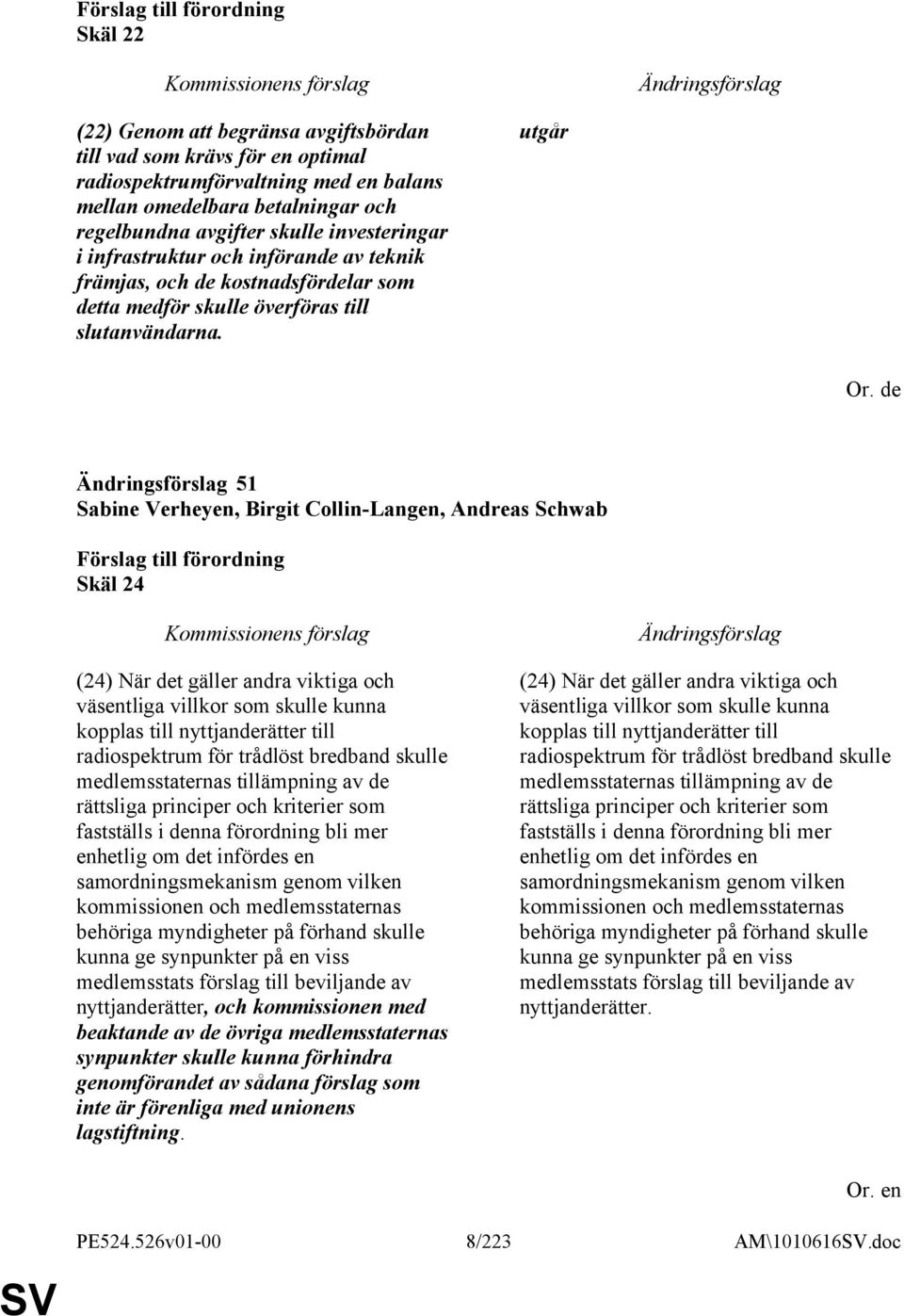 de 51 Sabine Verheyen, Birgit Collin-Langen, Andreas Schwab Skäl 24 (24) När det gäller andra viktiga och väsentliga villkor som skulle kunna kopplas till nyttjanderätter till radiospektrum för