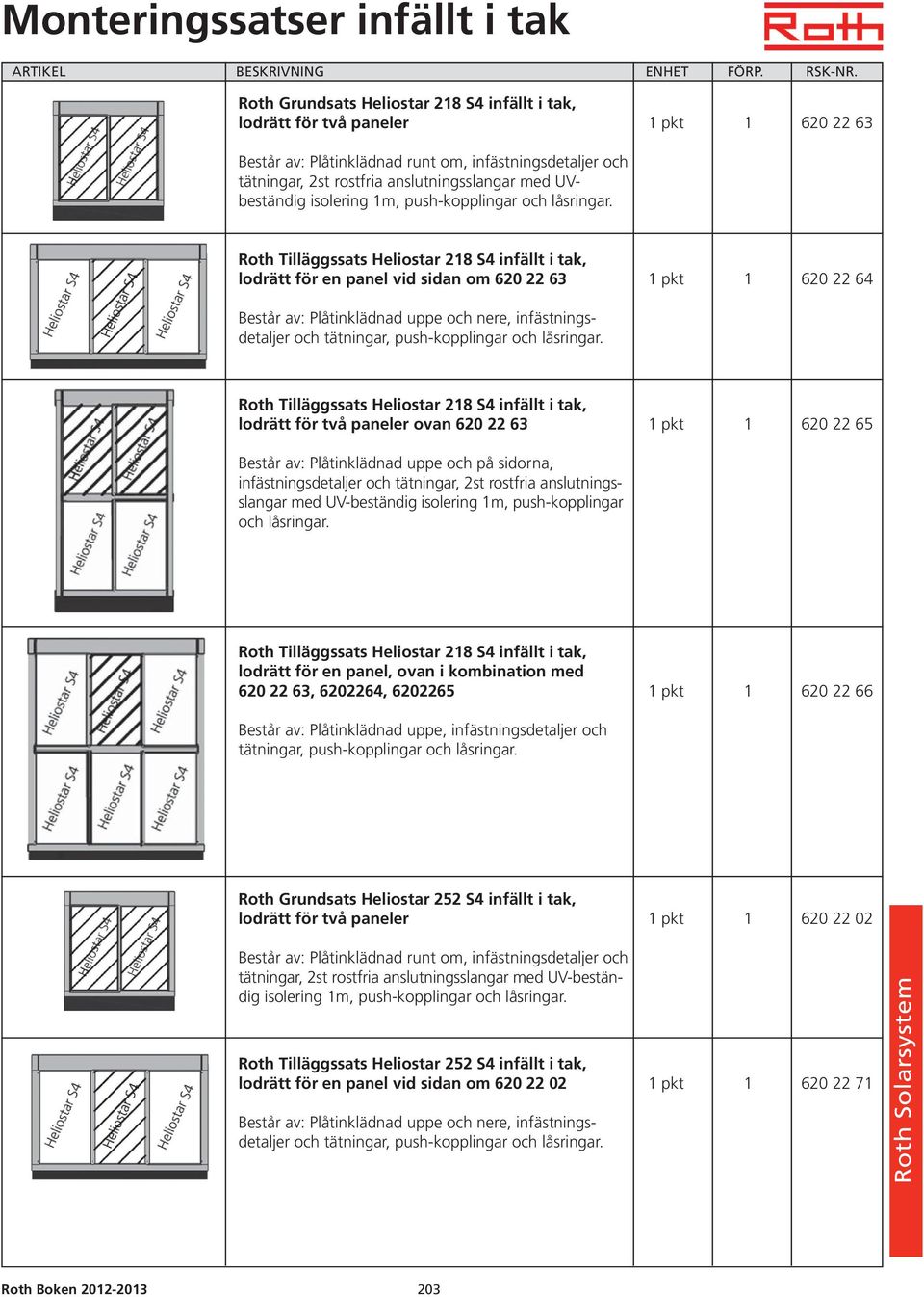 Roth Tilläggssats Heliostar 218 S4 infällt i tak, lodrätt för en panel vid sidan om 620 22 63 1 pkt 1 620 22 64 Består av: Plåtinklädnad uppe och nere, infästningsdetaljer och tätningar,