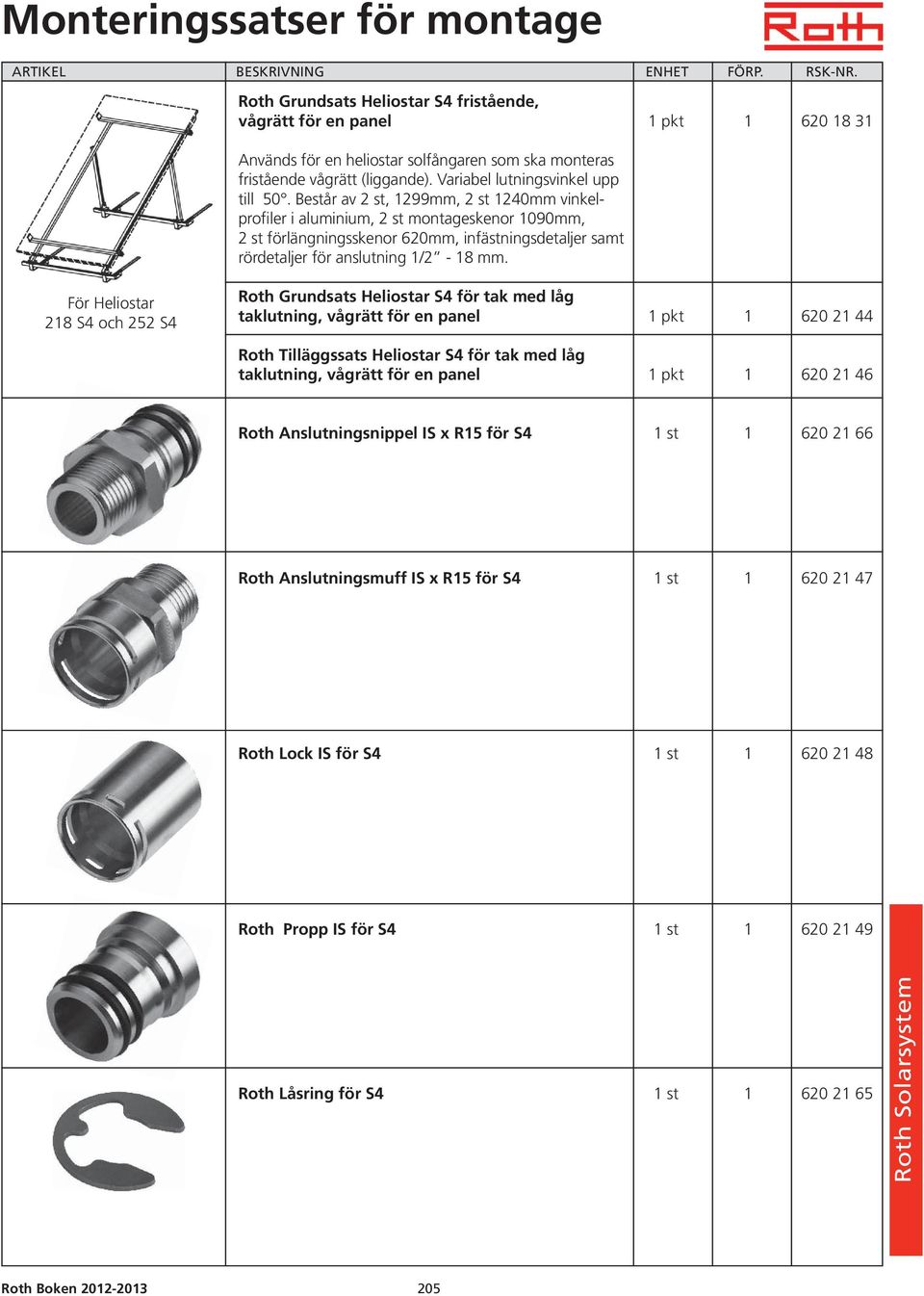 Består av 2 st, 1299mm, 2 st 1240mm vinkelprofiler i aluminium, 2 st montageskenor 1090mm, 2 st förlängningsskenor 620mm, infästningsdetaljer samt rördetaljer för anslutning 1/2-18 mm.