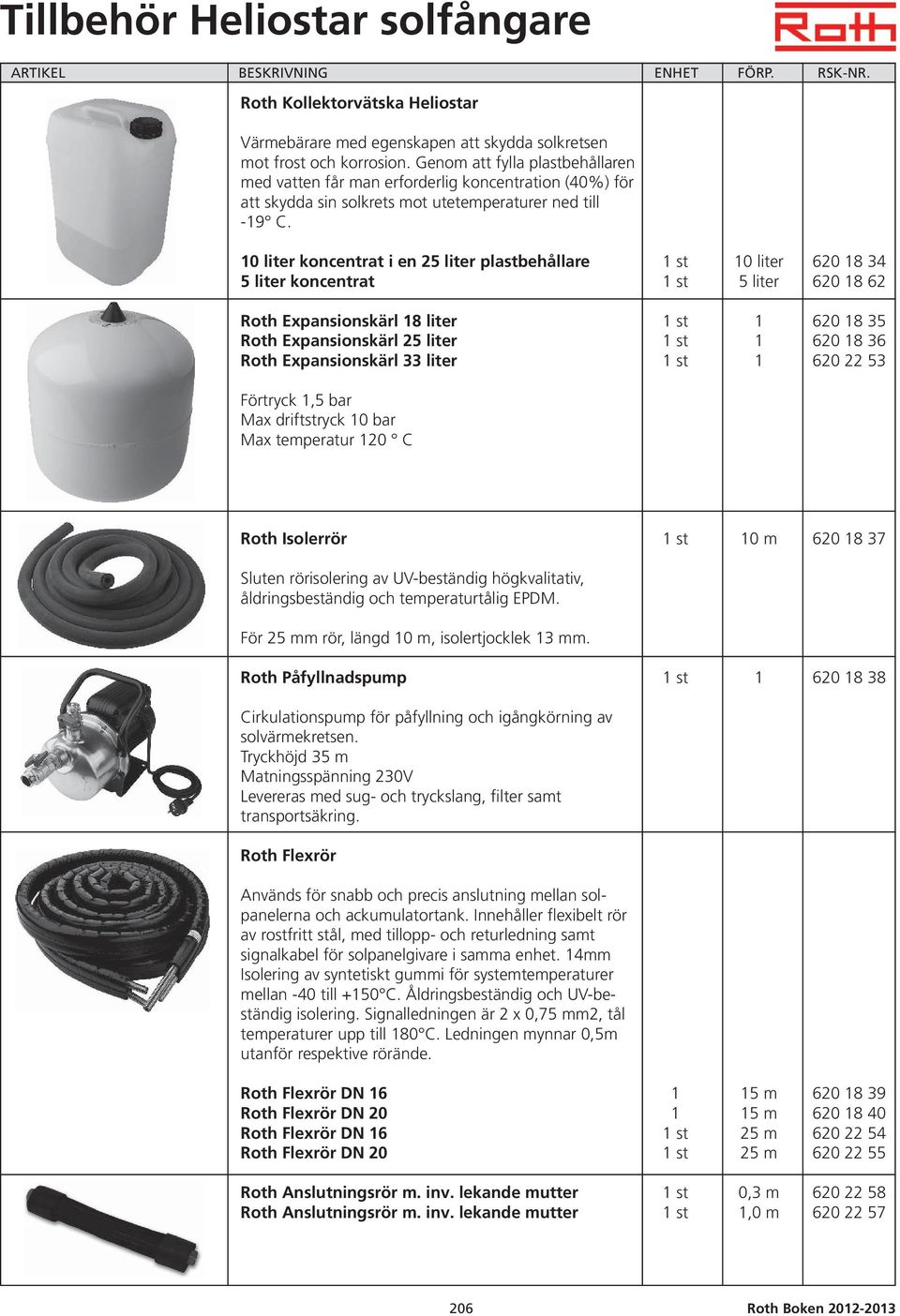 10 liter koncentrat i en 25 liter plastbehållare 1 st 10 liter 620 18 34 5 liter koncentrat 1 st 5 liter 620 18 62 Roth Expansionskärl 18 liter 1 st 1 620 18 35 Roth Expansionskärl 25 liter 1 st 1