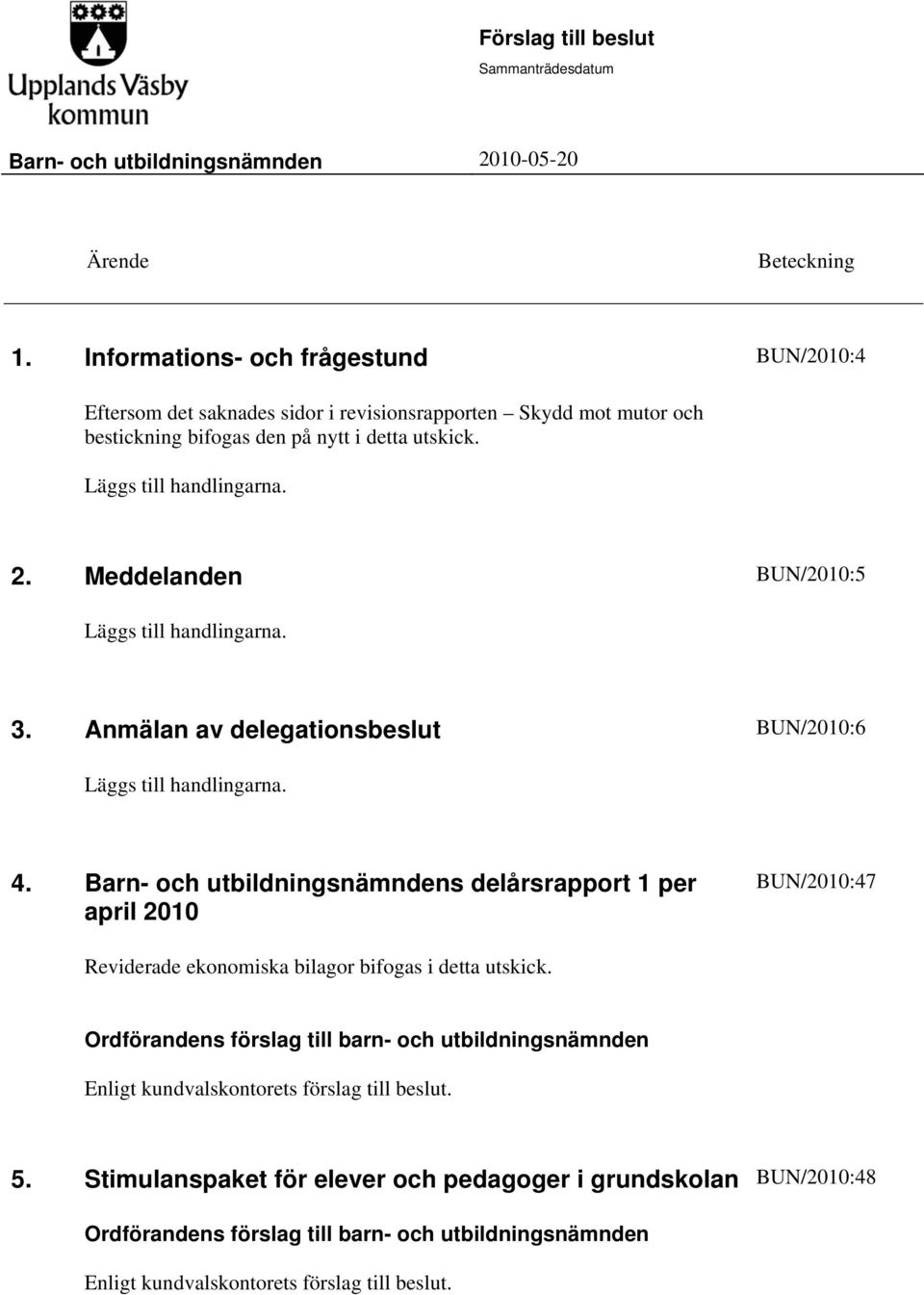 Meddelanden BUN/21:5 Läggs till handlingarna. 3. Anmälan av delegationsbeslut BUN/21:6 Läggs till handlingarna. 4.