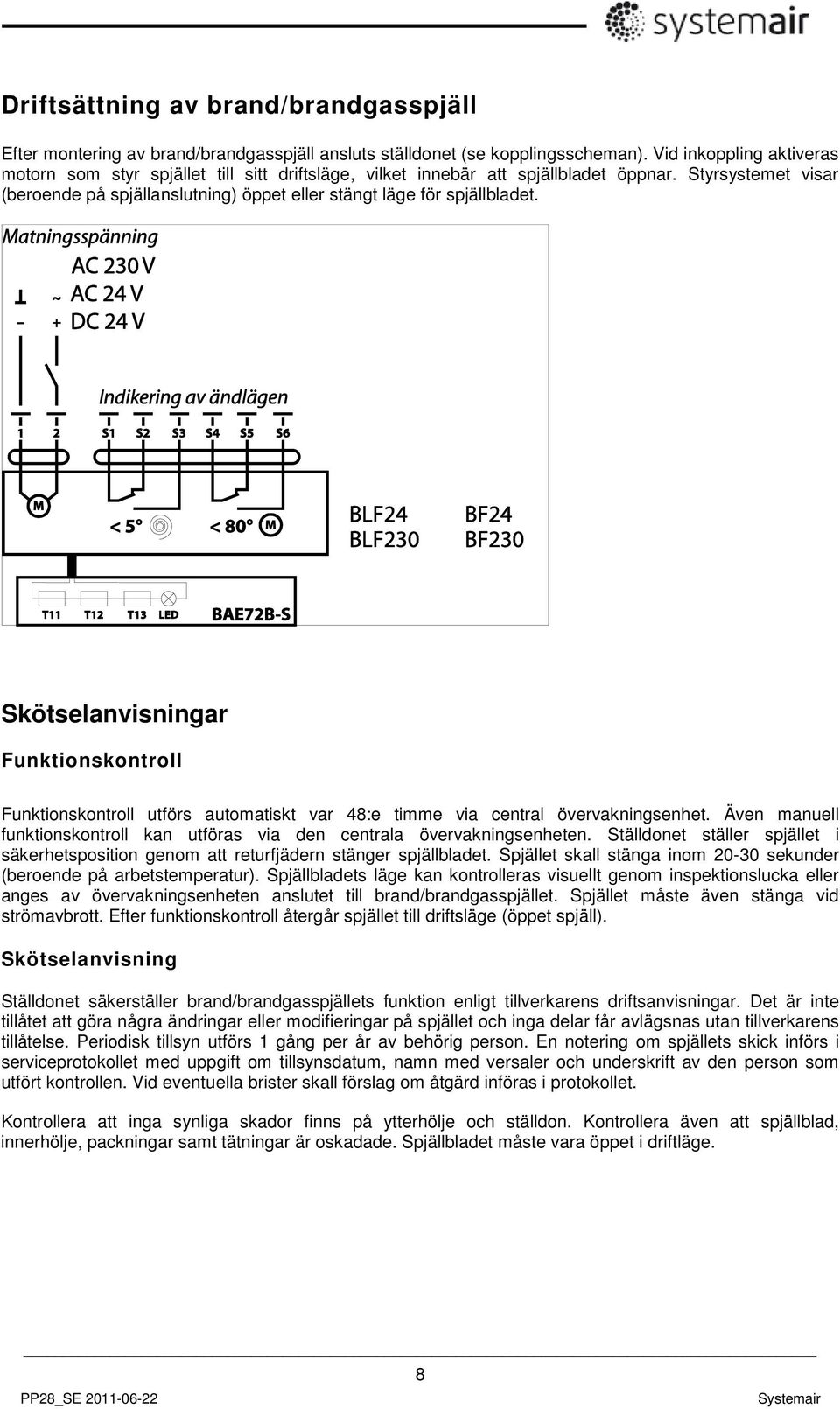 Styrsystemet visar (beroende på spjällanslutning) öppet eller stängt läge för spjällbladet.