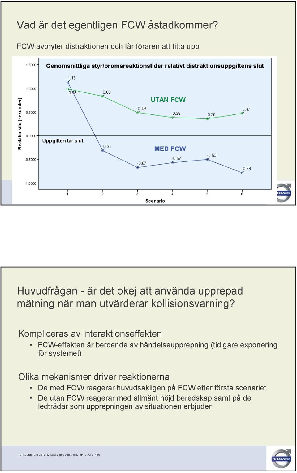 utvärderar kollisionsvarning?