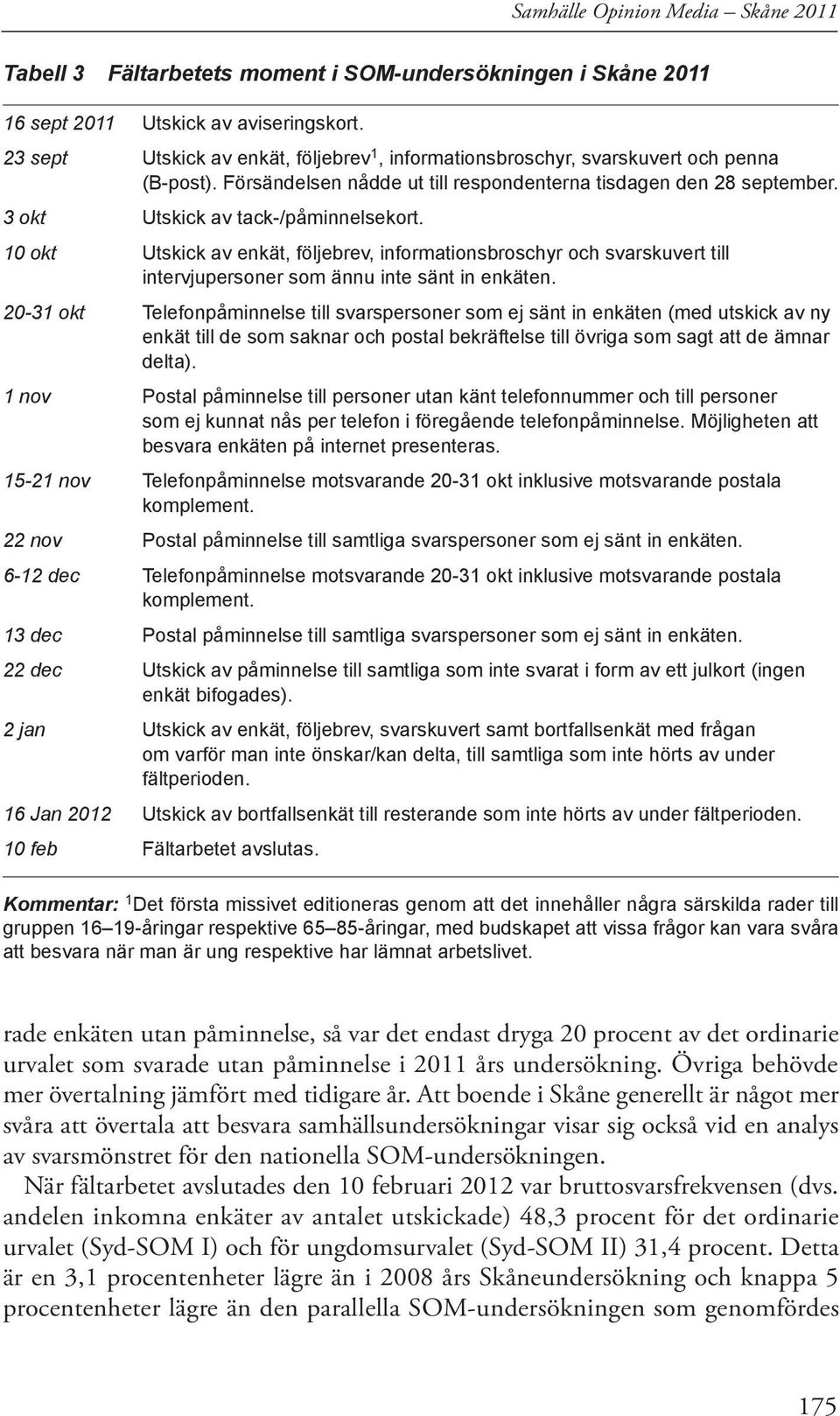 10 okt Utskick av enkät, följebrev, informationsbroschyr och svarskuvert till intervjupersoner som ännu inte sänt in enkäten.