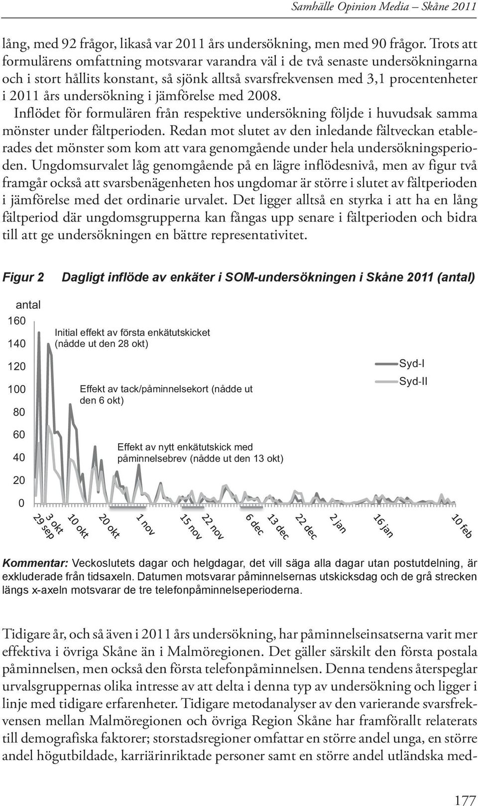 i jämförelse med 2008. Inflödet för formulären från respektive undersökning följde i huvudsak samma mönster under fältperioden.