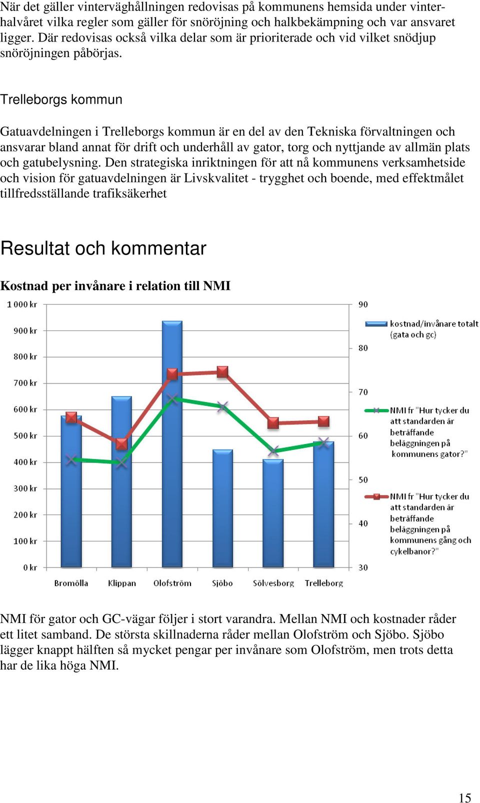 Trelleborgs kommun Gatuavdelningen i Trelleborgs kommun är en del av den Tekniska förvaltningen och ansvarar bland annat för drift och underhåll av gator, torg och nyttjande av allmän plats och