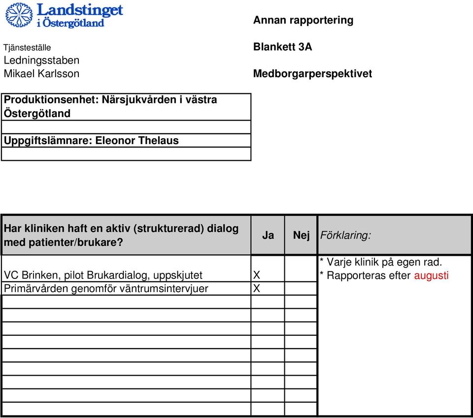 en aktiv (strukturerad) dialog med patienter/brukare?