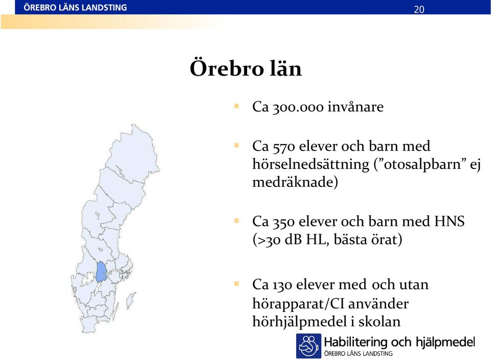 ( otosalpbarn ej medräknade) Ca 350 elever och barn med