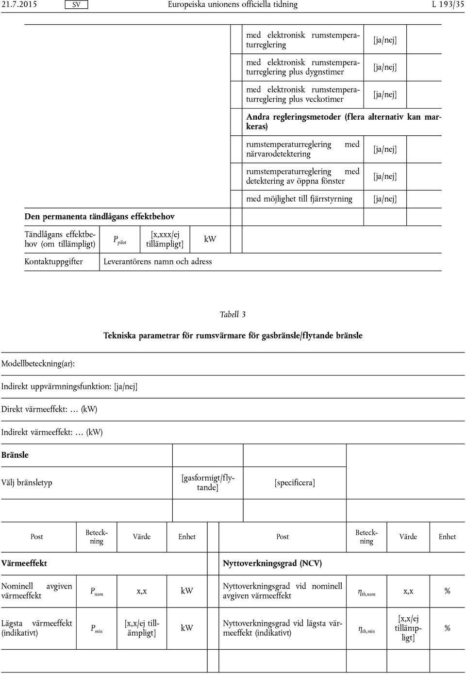 Tändlågans effektbehov (om tillämpligt) P pilot [x,xxx/ej tillämpligt] kw Kontaktuppgifter Leverantörens namn och adress Tabell 3 Tekniska parametrar för rumsvärmare för gasbränsle/flytande bränsle