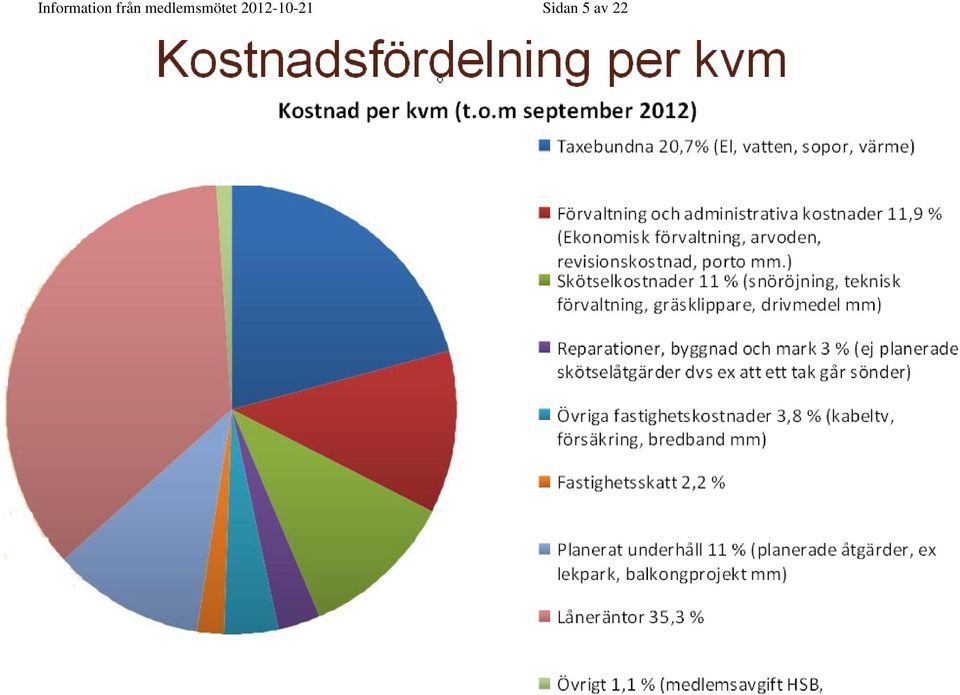 medlemsmötet