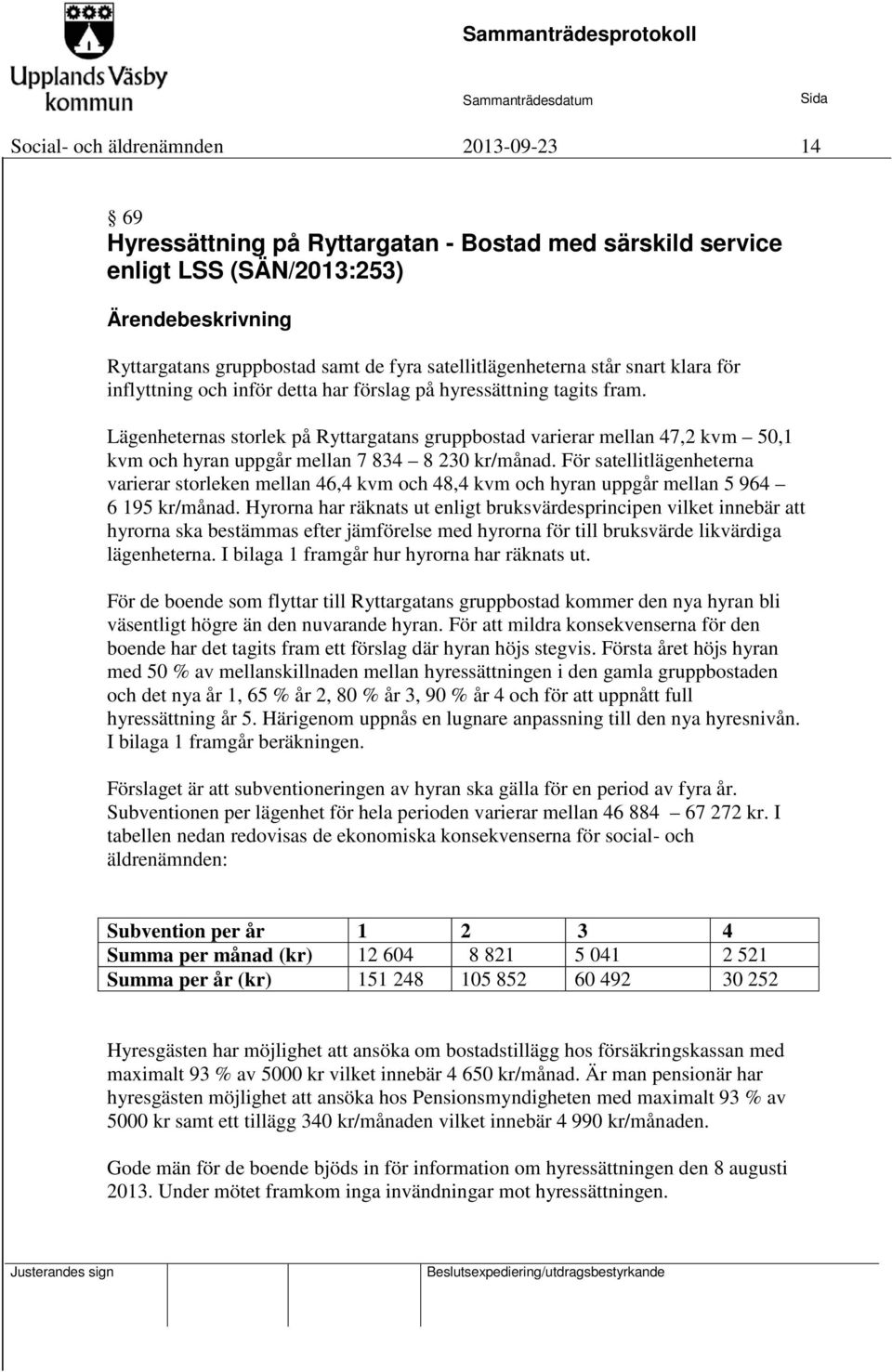 Lägenheternas storlek på Ryttargatans gruppbostad varierar mellan 47,2 kvm 50,1 kvm och hyran uppgår mellan 7 834 8 230 kr/månad.