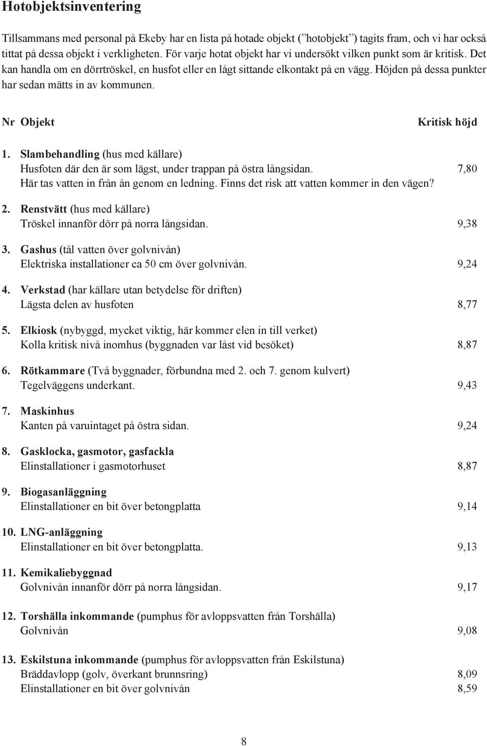 Höjden på dessa punkter har sedan mätts in av kommunen. Nr Objekt Kritisk höjd 1. Slambehandling (hus med källare) Husfoten där den är som lägst, under trappan på östra långsidan.