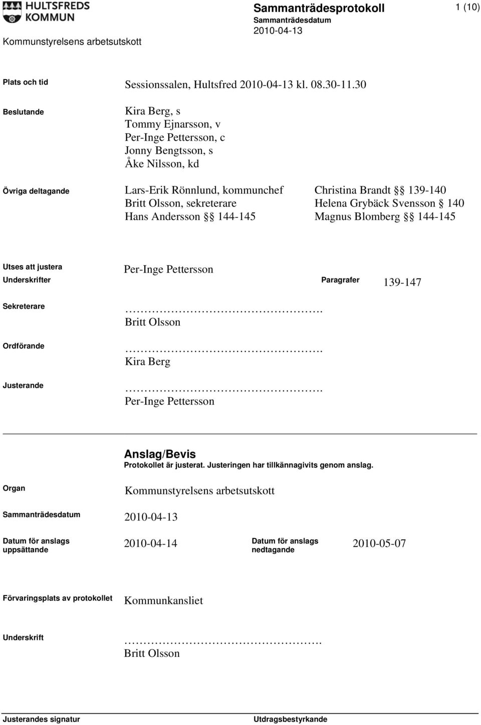 sekreterare Helena Grybäck Svensson 140 Hans Andersson 144-145 Magnus Blomberg 144-145 Per-Inge Pettersson Utses att justera Underskrifter Paragrafer 139-147 Sekreterare Ordförande Justerande.