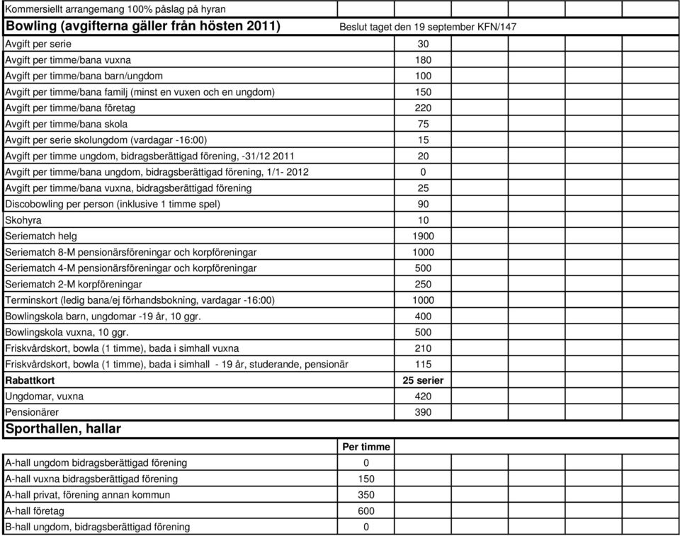 förening, -31/12 2011 20 Avgift per timme/bana ungdom, bidragsberättigad förening, 1/1-2012 0 Avgift per timme/bana vuxna, bidragsberättigad förening 25 Discobowling per person (inklusive 1 timme