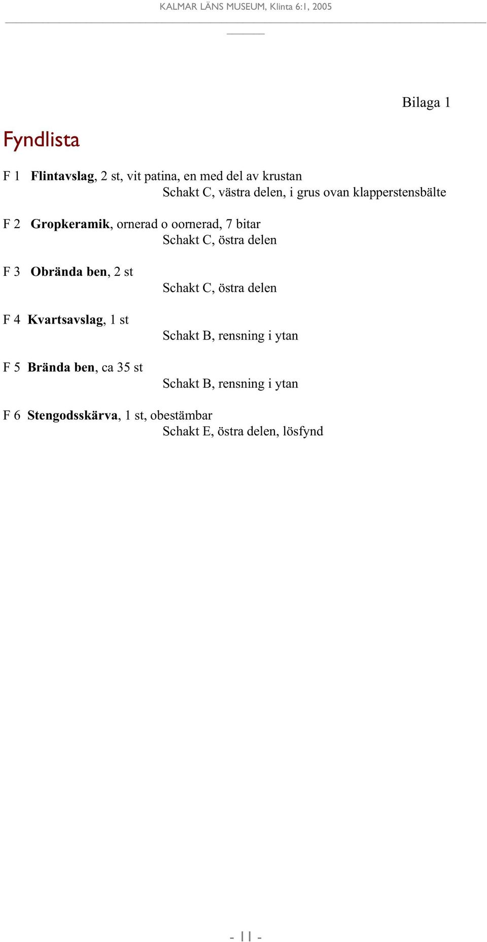 Obrända ben, 2 st F 4 Kvartsavslag, 1 st F 5 Brända ben, ca 35 st Schakt C, östra delen Schakt B,