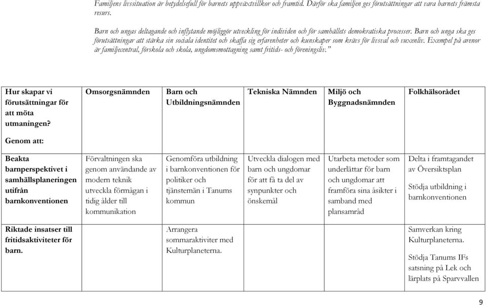 Barn och unga ska ges förutsättningar att stärka sin sociala identitet och skaffa sig erfarenheter och kunskaper som krävs för livsval och vuxenliv.