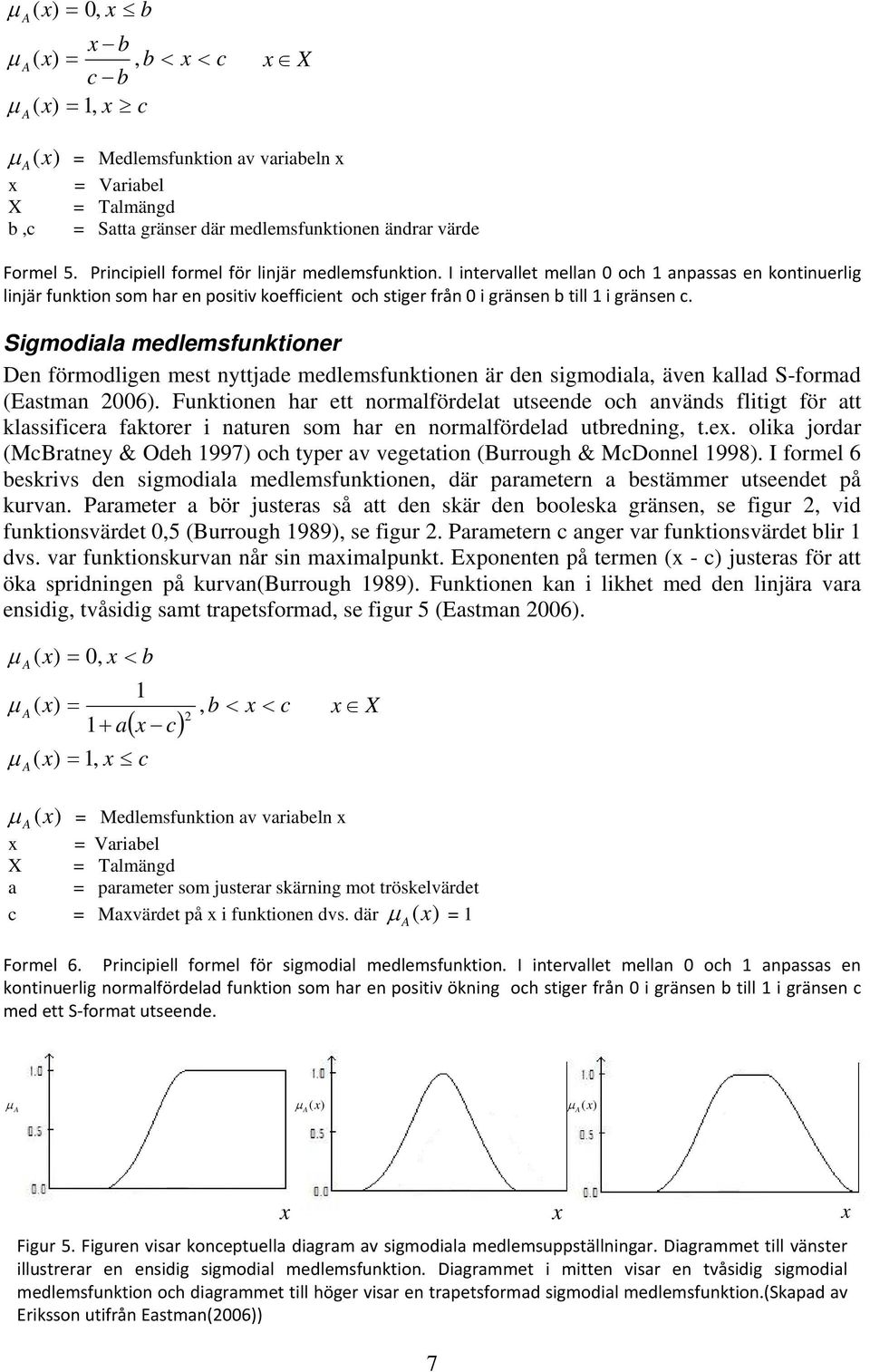 Sigmodiala medlemsfunktioner Den förmodligen mest nyttjade medlemsfunktionen är den sigmodiala, även kallad S-formad (Eastman 2006).
