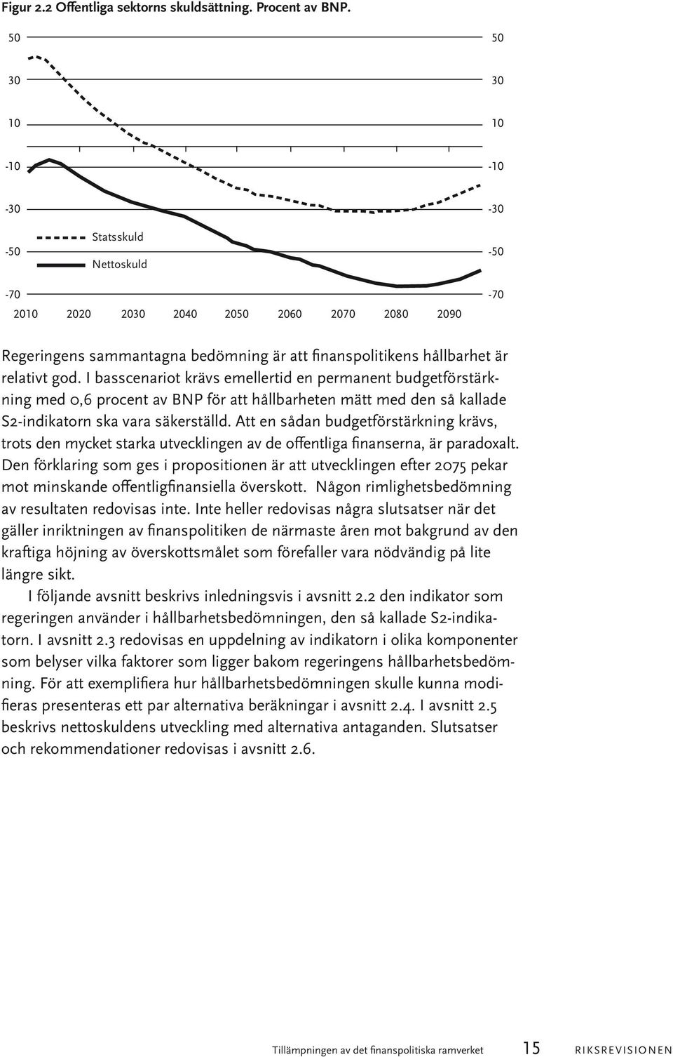 I basscenariot krävs emellertid en permanent budgetförstärkning med 0,6 procent av BNP för att hållbarheten mätt med den så kallade S2-indikatorn ska vara säkerställd.