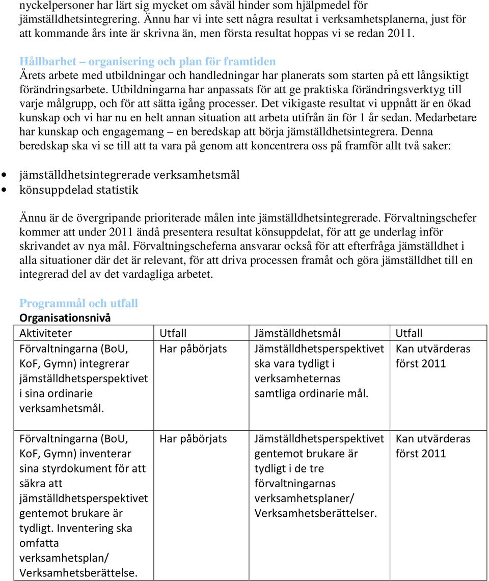 Hållbarhet organisering och plan för framtiden Årets arbete med utbildningar och handledningar har planerats som starten på ett långsiktigt förändringsarbete.