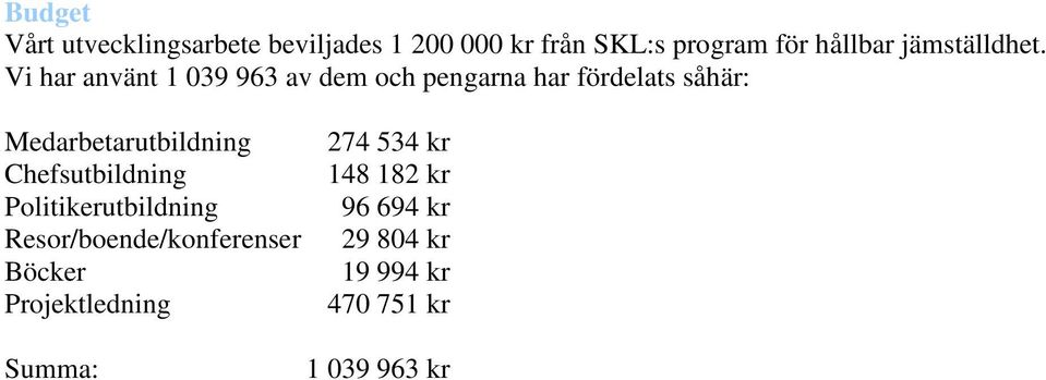 Vi har använt 1 039 963 av dem och pengarna har fördelats såhär: Medarbetarutbildning