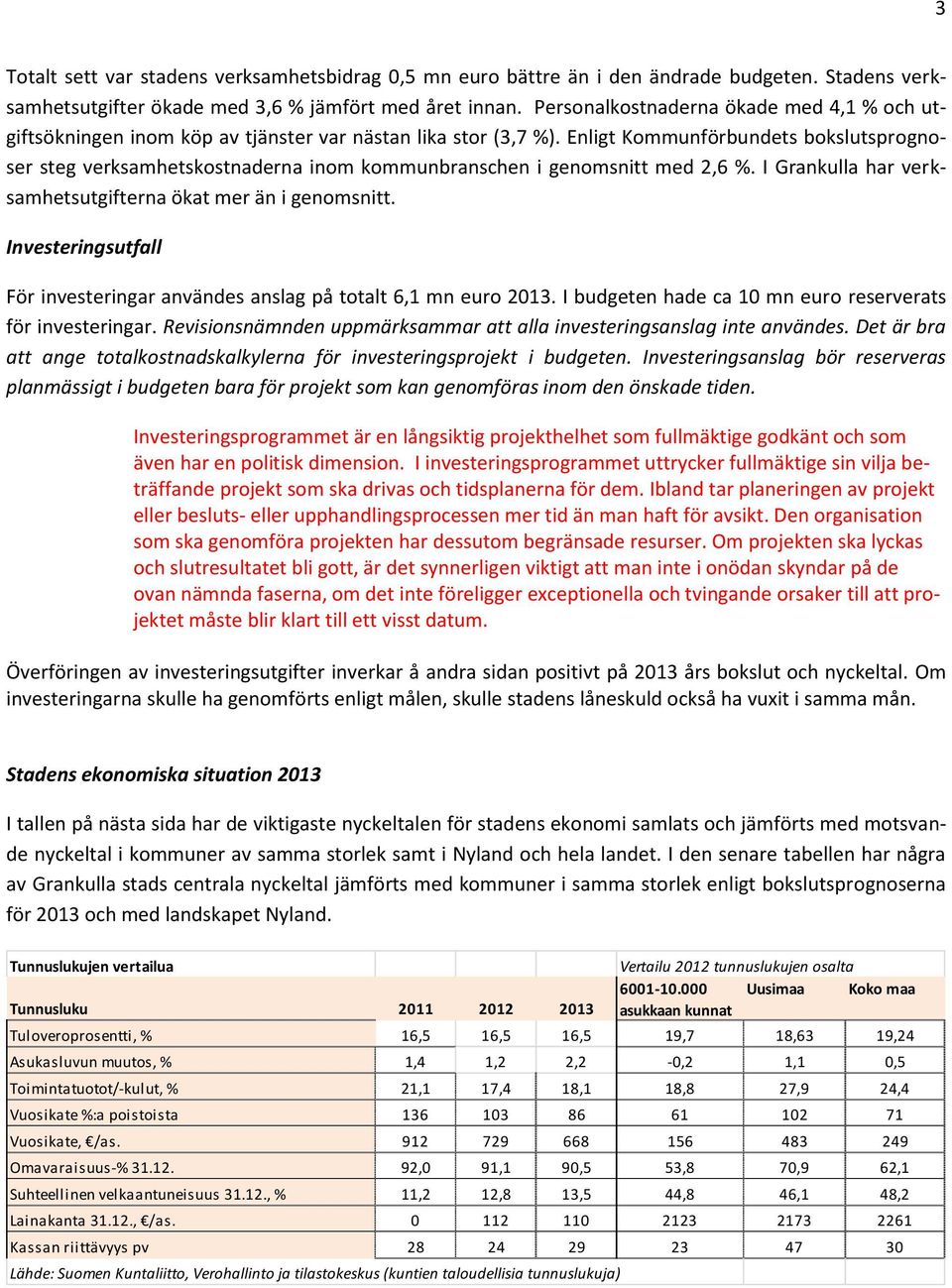 Enligt Kommunförbundets bokslutsprognoser steg verksamhetskostnaderna inom kommunbranschen i genomsnitt med 2,6 %. I Grankulla har verksamhetsutgifterna ökat mer än i genomsnitt.