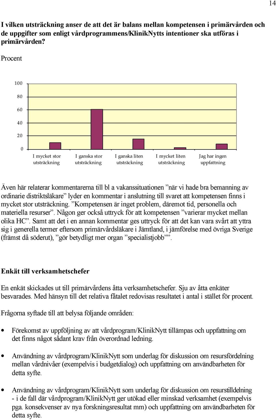 ordinarie distriktsläkare lyder en kommentar i anslutning till svaret att kompetensen finns i mycket stor. Kompetensen är inget problem, däremot tid, personella och materiella resurser.