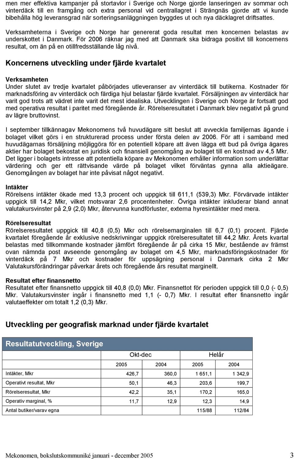 Verksamheterna i Sverige och Norge har genererat goda resultat men koncernen belastas av underskottet i Danmark.