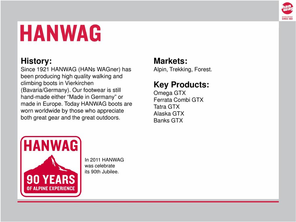 Today HANWAG boots are worn worldwide by those who appreciate both great gear and the great outdoors.