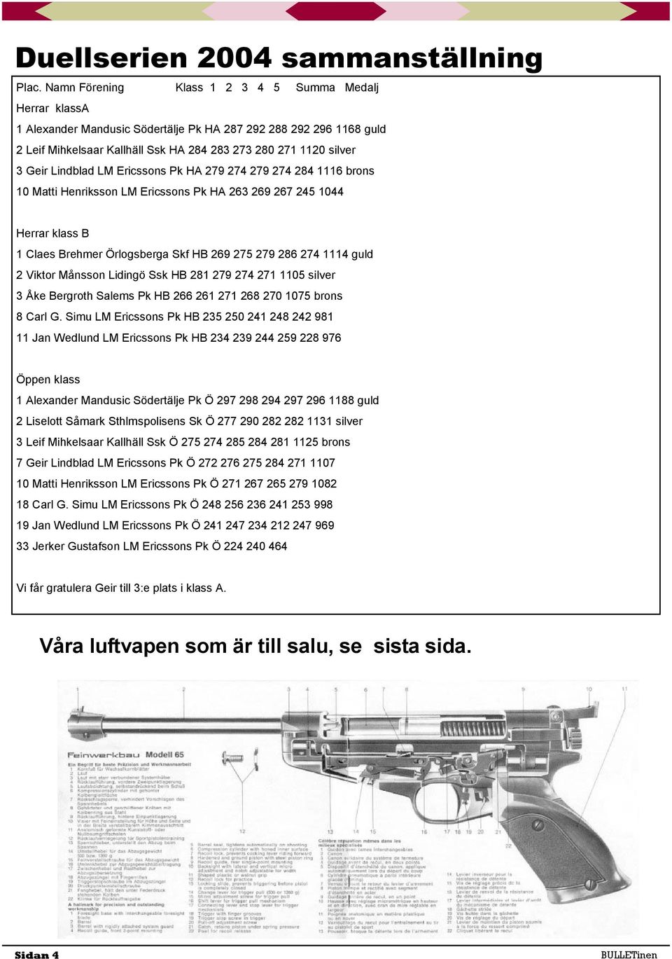 Lindblad LM Ericssons Pk HA 279 274 279 274 284 1116 brons 10 Matti Henriksson LM Ericssons Pk HA 263 269 267 245 1044 Herrar klass B 1 Claes Brehmer Örlogsberga Skf HB 269 275 279 286 274 1114 guld