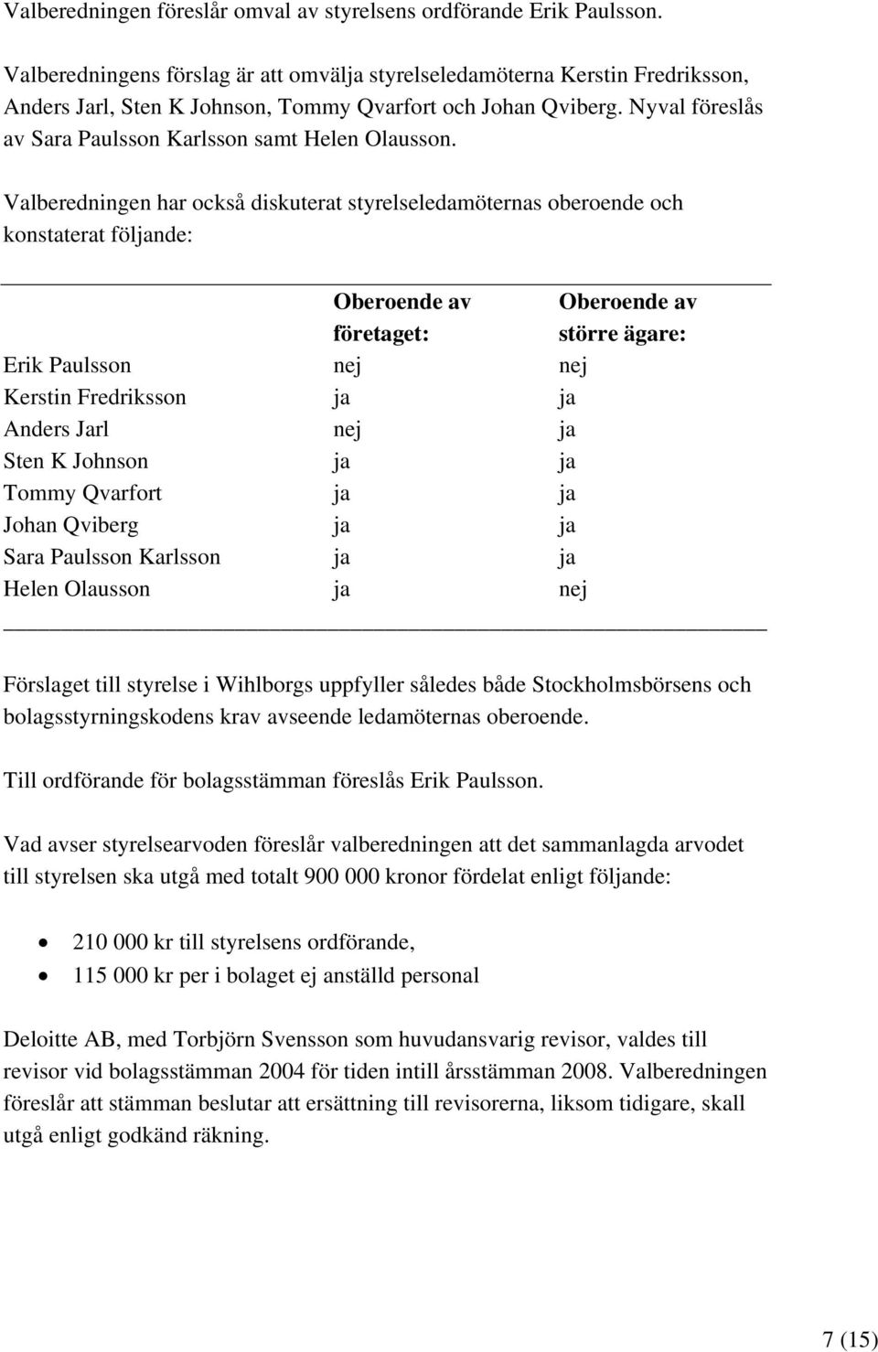 Nyval föreslås av Sara Paulsson Karlsson samt Helen Olausson.