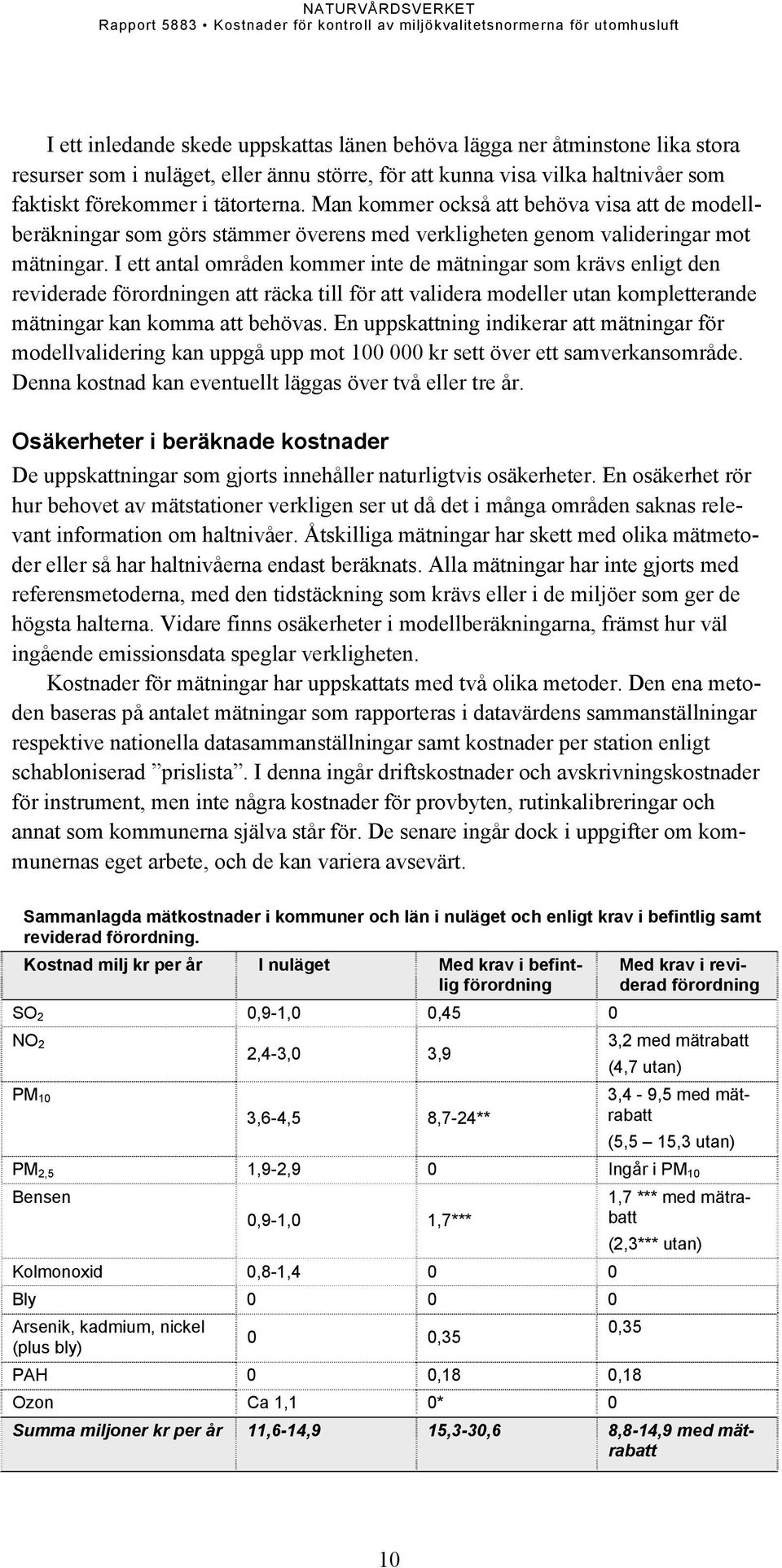 I ett antal områden kommer inte de mätningar som krävs enligt den reviderade förordningen att räcka till för att validera modeller utan kompletterande mätningar kan komma att behövas.