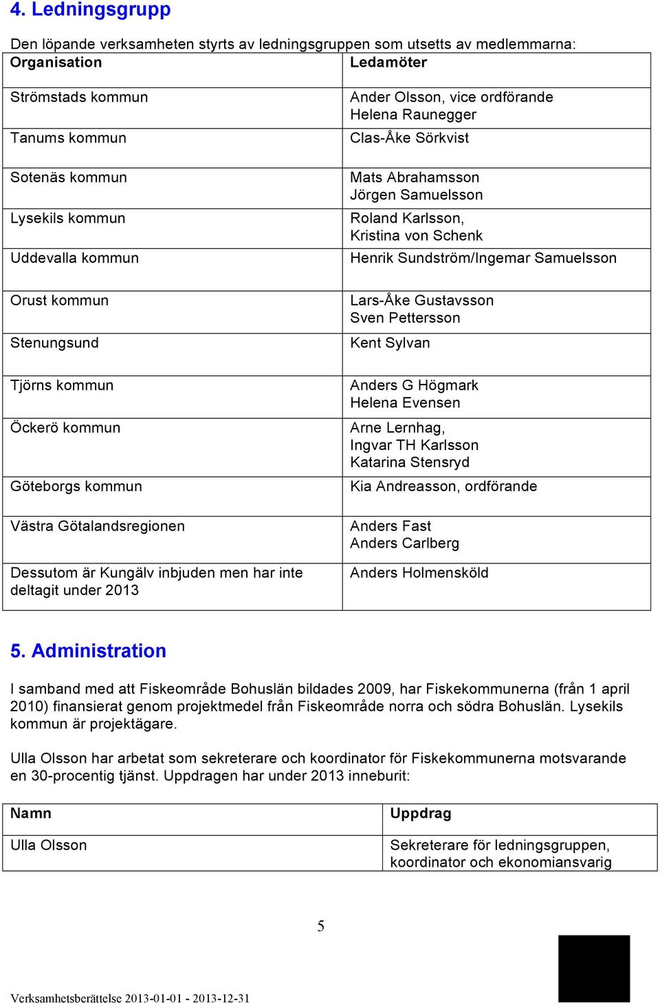 Lars-Åke Gustavsson Sven Pettersson Kent Sylvan Tjörns kommun Öckerö kommun Göteborgs kommun Västra Götalandsregionen Dessutom är Kungälv inbjuden men har inte deltagit under 2013 Anders G Högmark