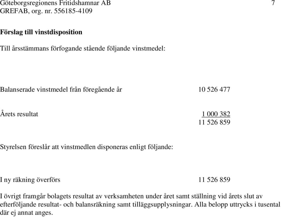 disponeras enligt följande: I ny räkning överförs 11 526 859 I övrigt framgår bolagets resultat av verksamheten under året samt