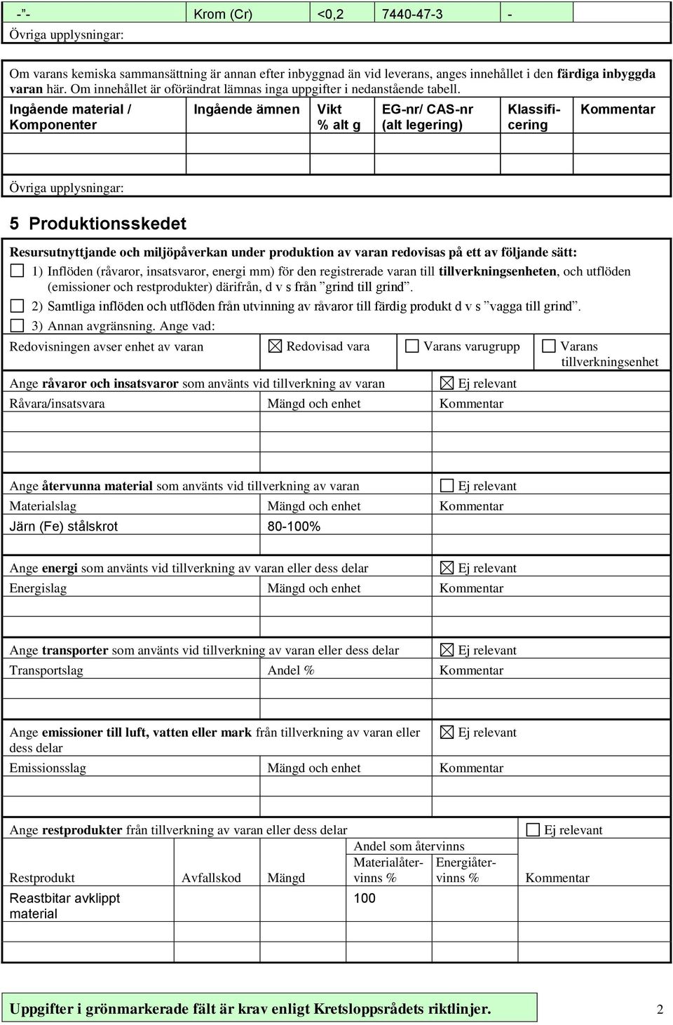 Ingående material / Komponenter Ingående ämnen Vikt % alt g EG-nr/ CAS-nr (alt legering) 5 Produktionsskedet Resursutnyttjande och miljöpåverkan under produktion av varan redovisas på ett av följande