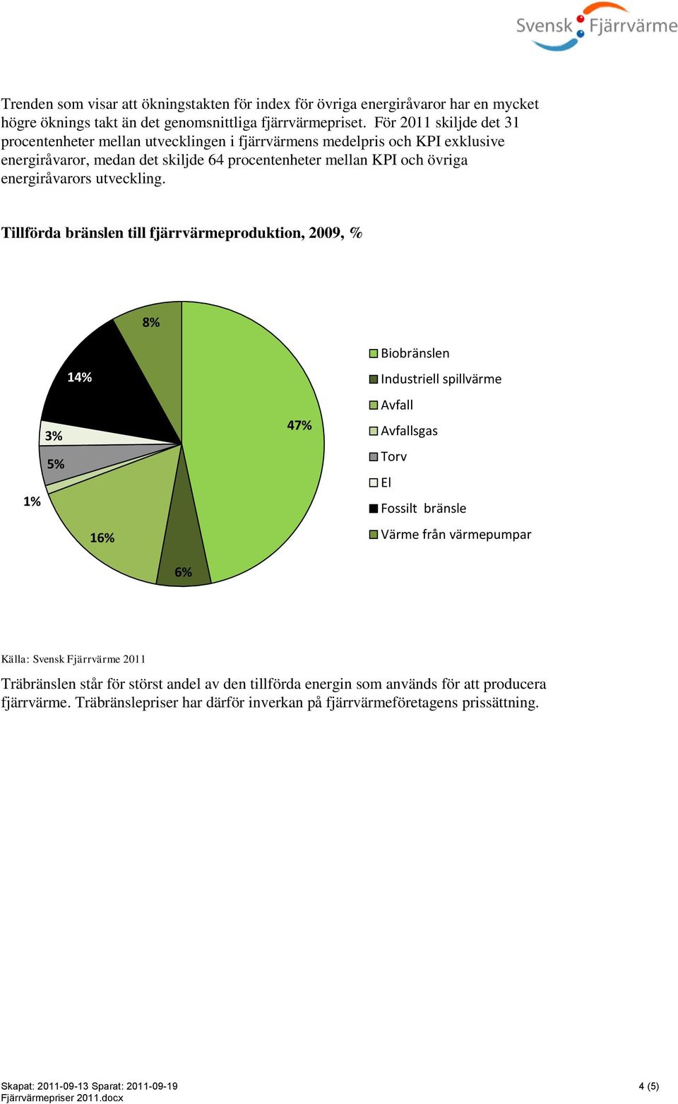 energiråvarors utveckling.