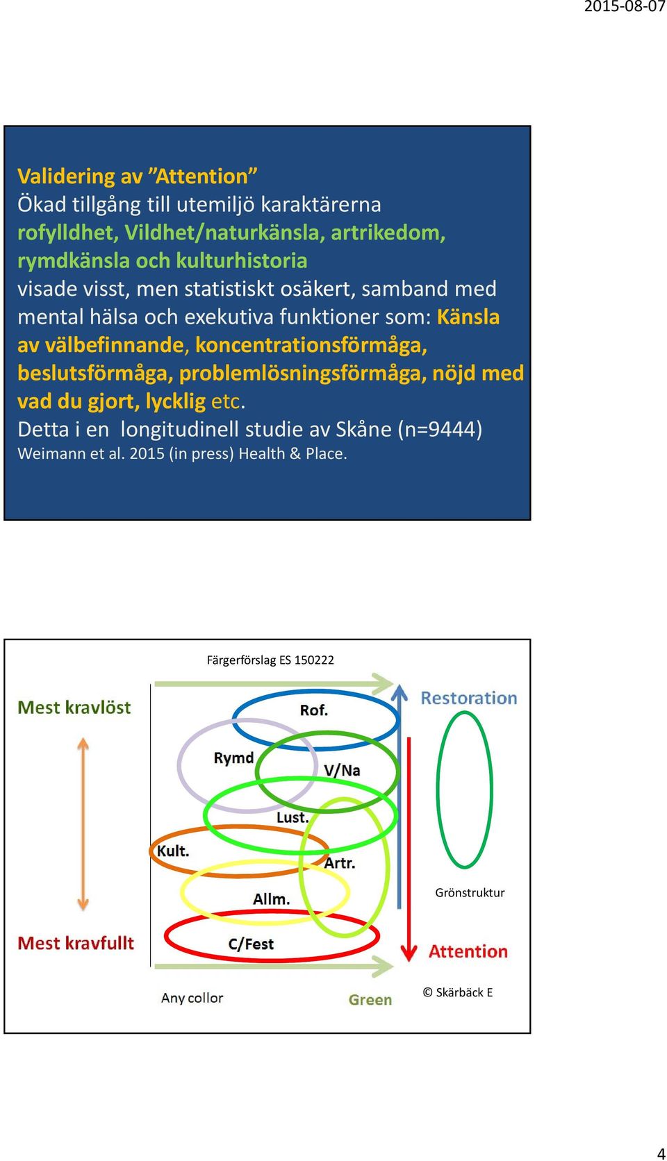 välbefinnande, koncentrationsförmåga, beslutsförmåga, problemlösningsförmåga, nöjd med vad du gjort, lycklig etc.